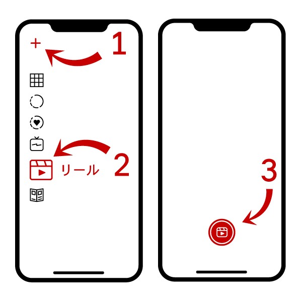 STEP.1  「リール」を選択 STEP.1  「リール」を選択